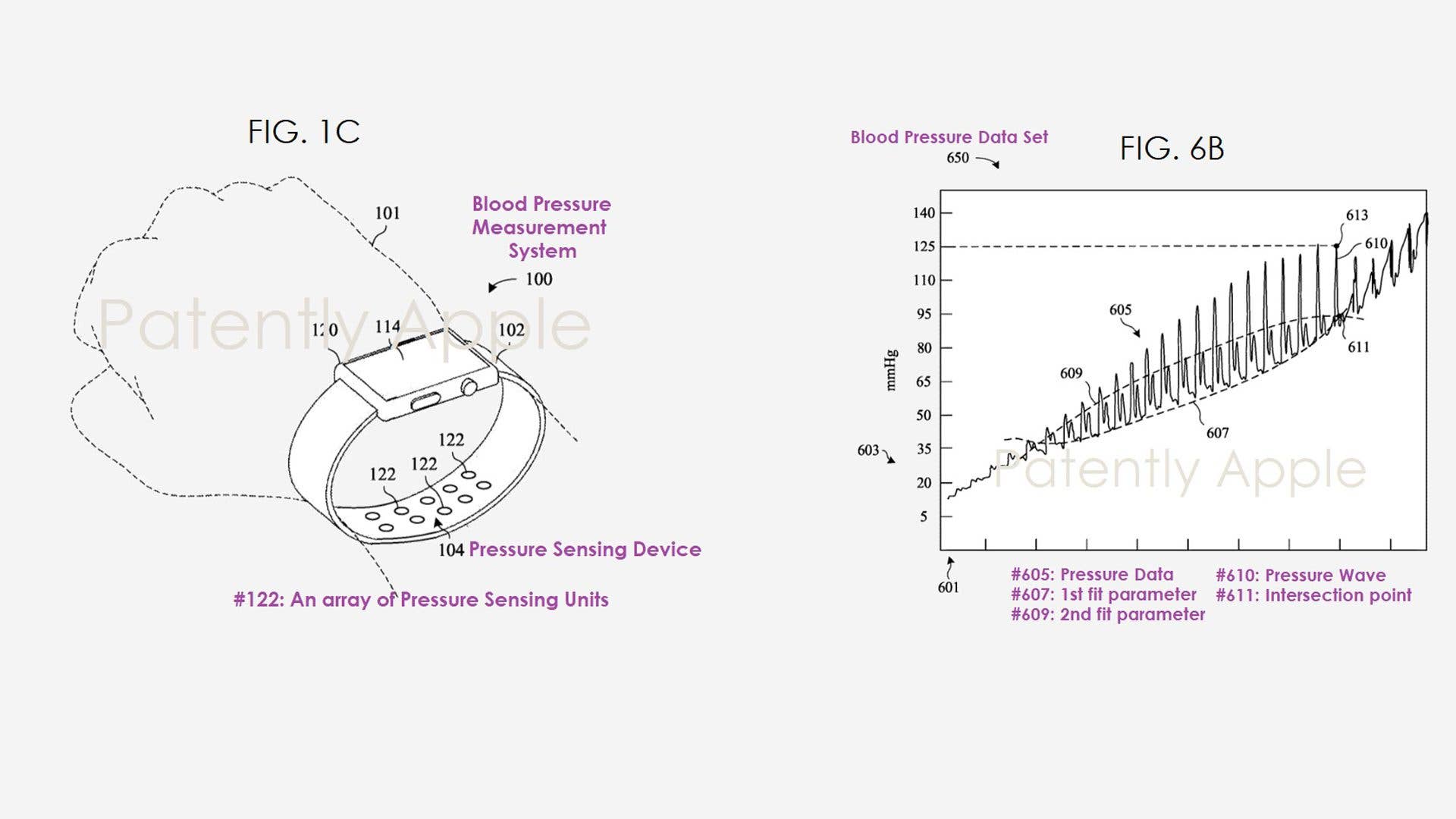 Patentskizze von Apple