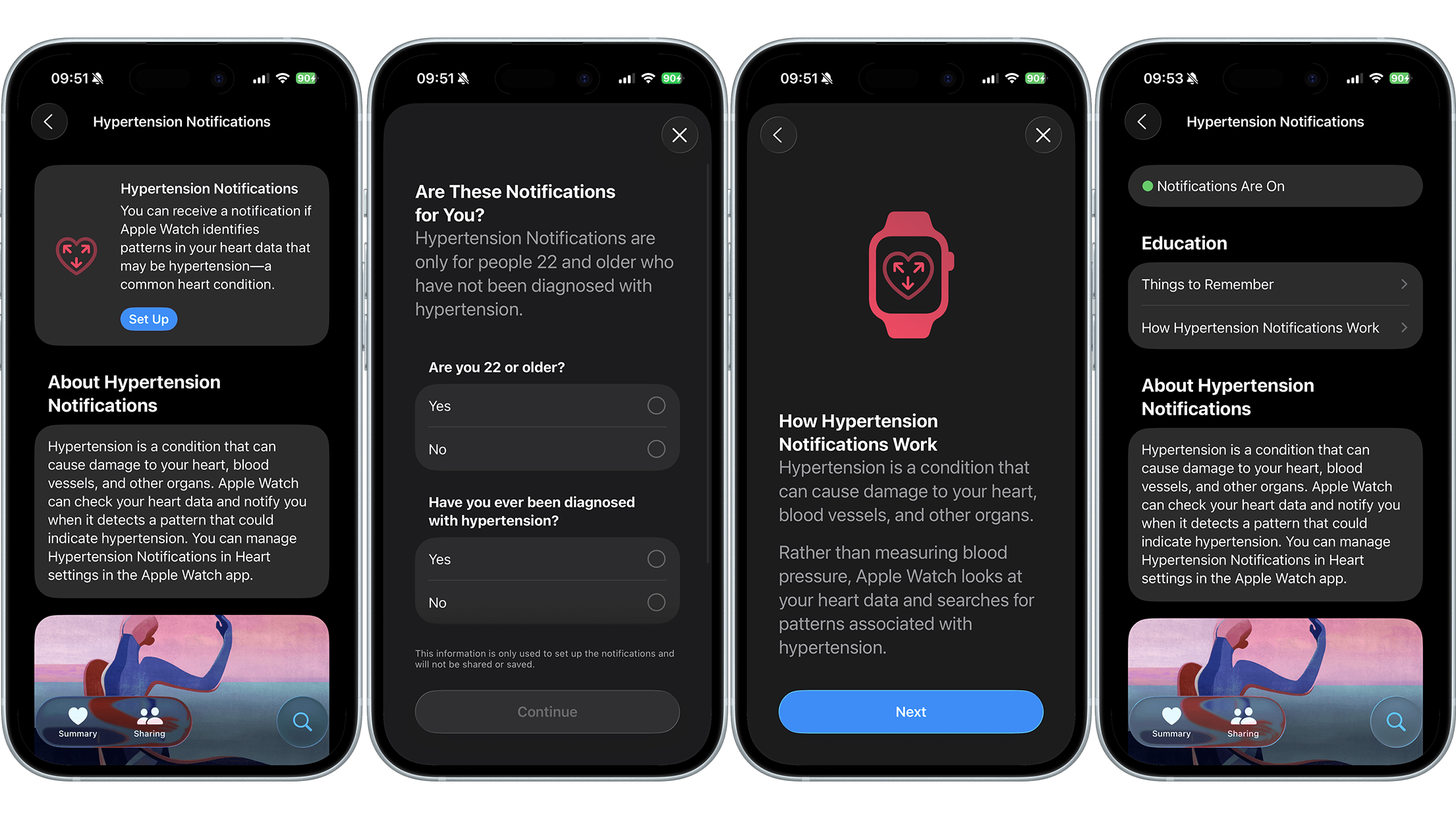 Screenshots der Hypertension Notifications-Funktion der Apple Watch mit Setup- und Informationsbildschirmen. Screenshots der Hypertension Notifications-Funktion der Apple Watch mit Setup- und Informationsbildschirmen.