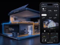 Darstellung des Ecoflow Oasis Systems