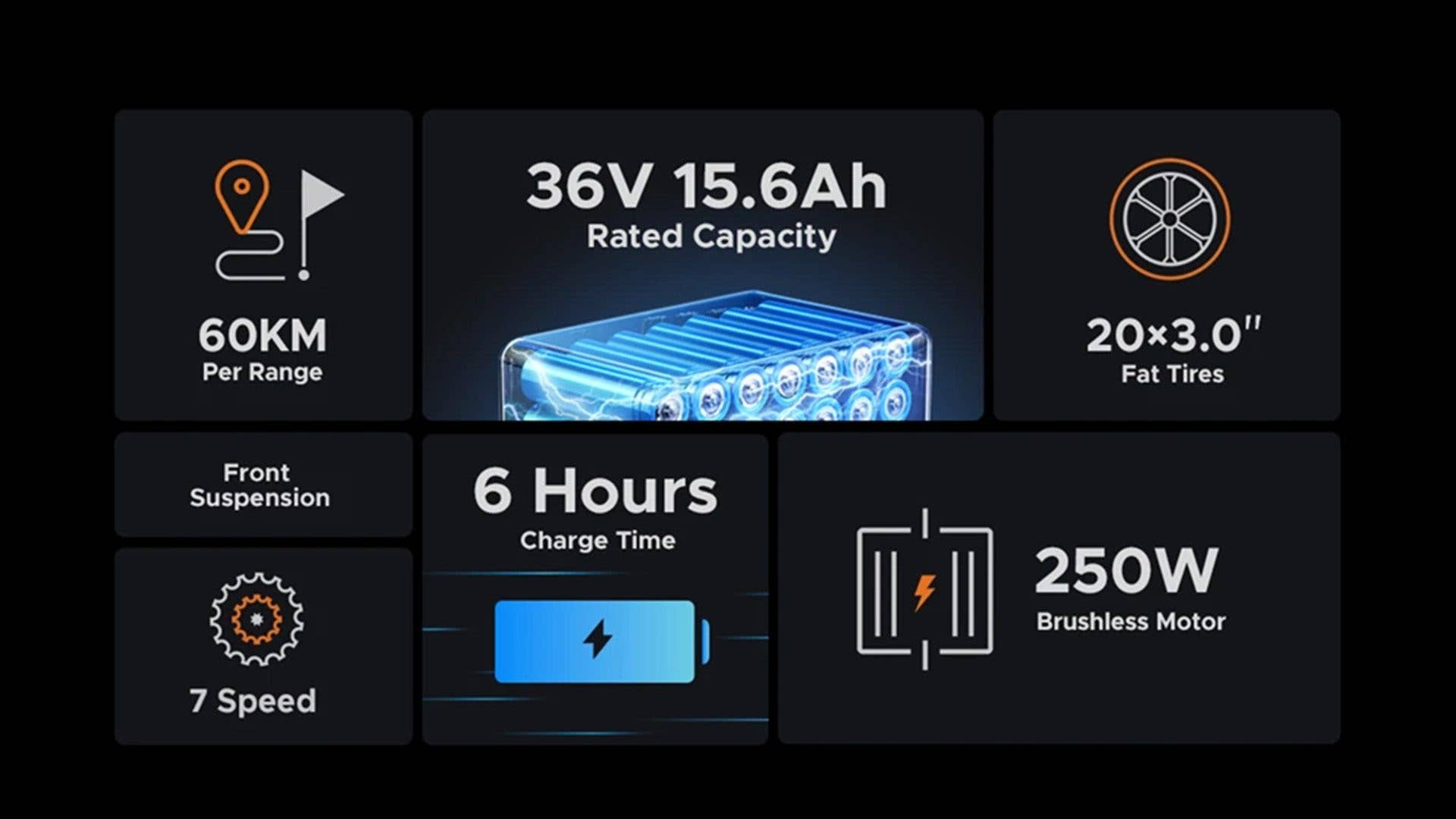 Engwe C20 Pro technische Daten