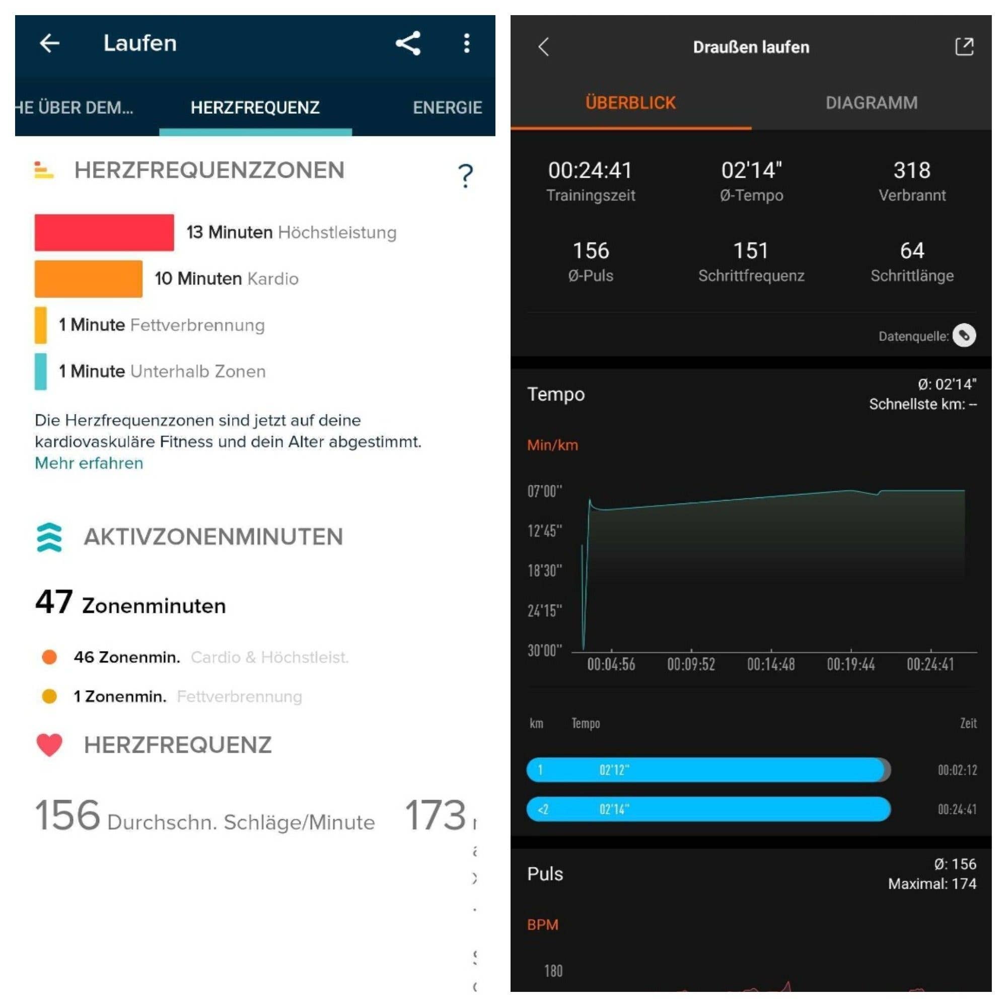 FitBit vs Xiaomi Laufen