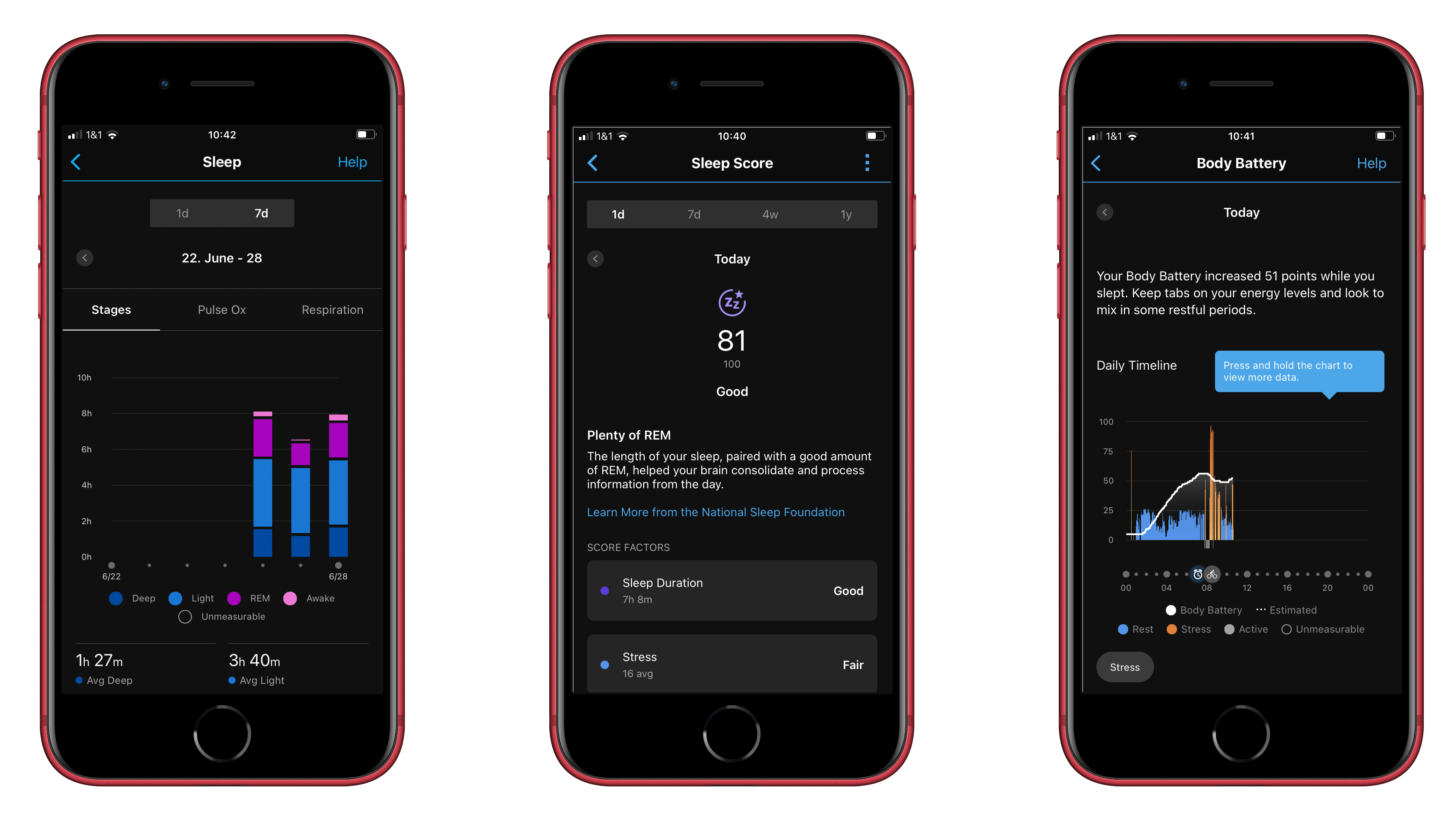 Ein Screenshot der Garmin-Connect-App.