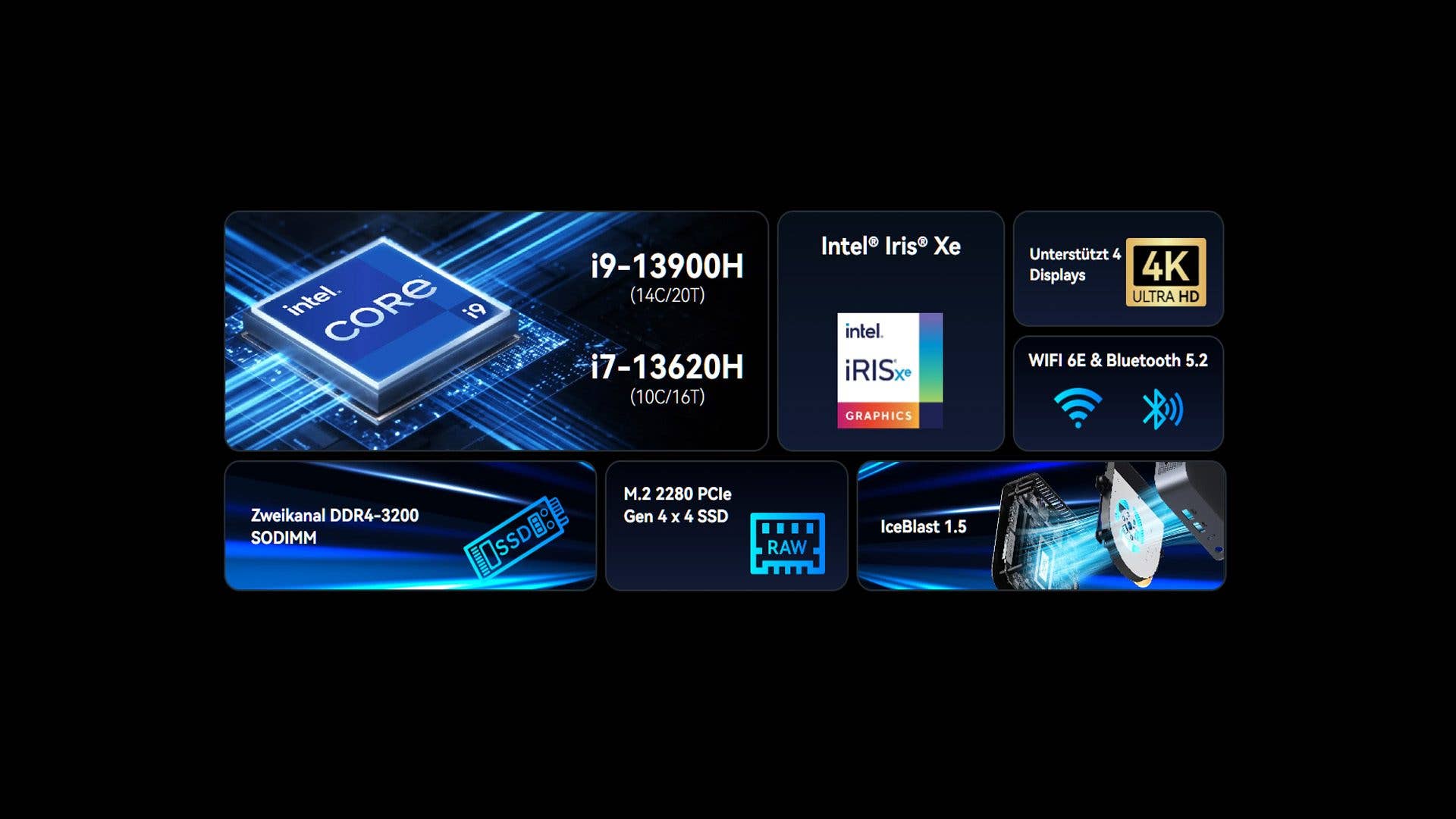 Geekom GT13 Pro technische Daten