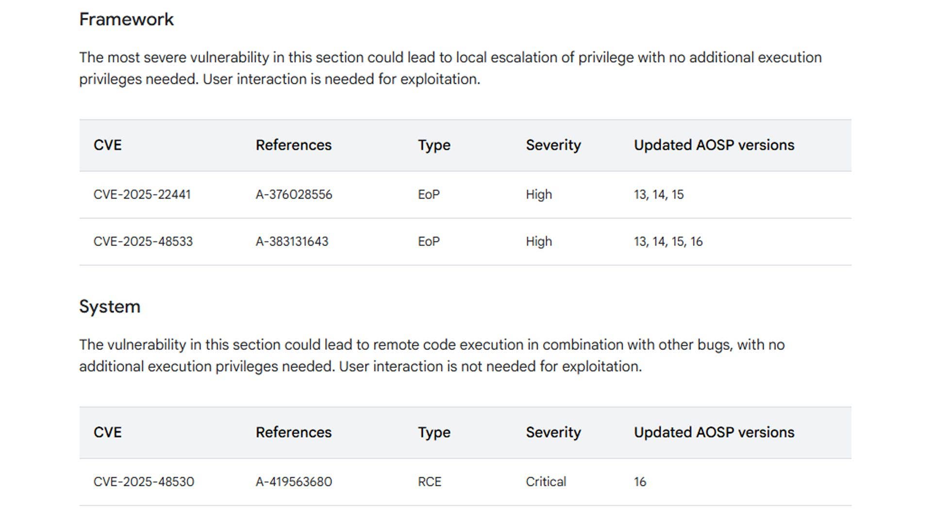 Sicherheitsinformationen von Google: CVE-IDs, Typen, Schweregrad und aktualisierte AOSP-Versionen.