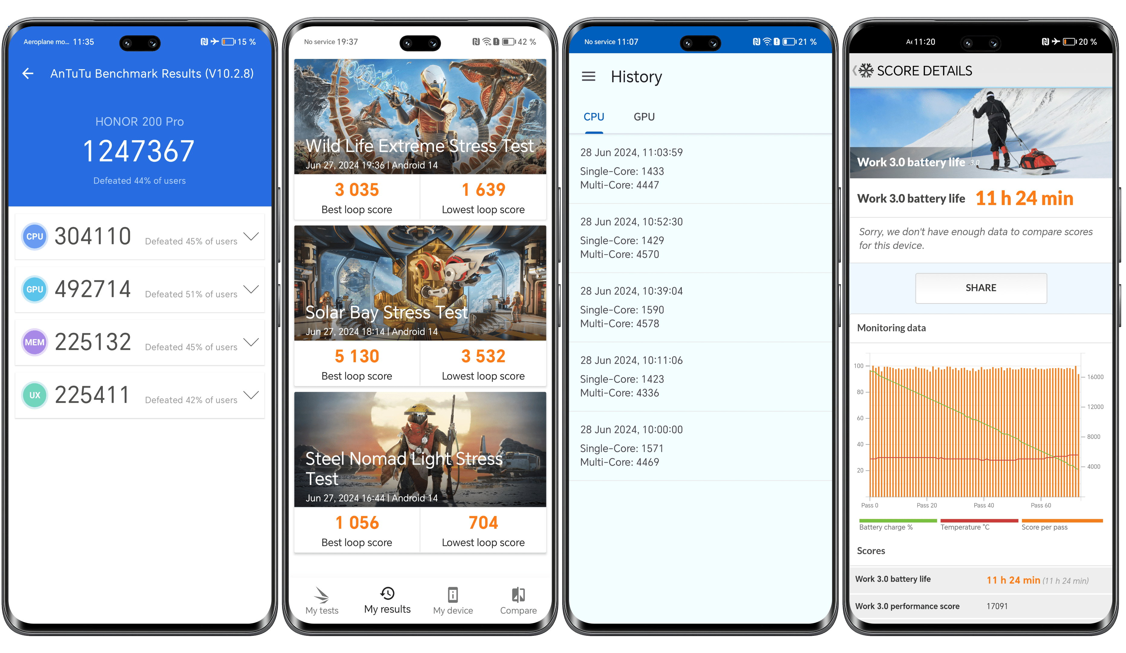 Screenshots des Honor 200 Pro Benchmark