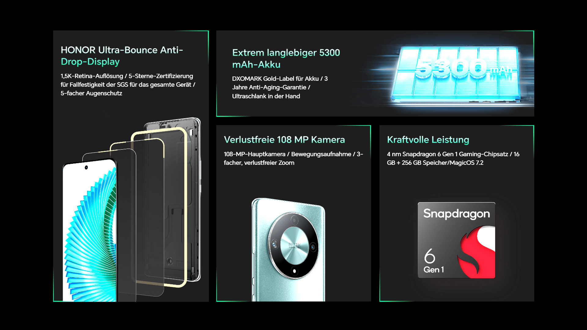 Highlights des Honor Magic 6 Lite