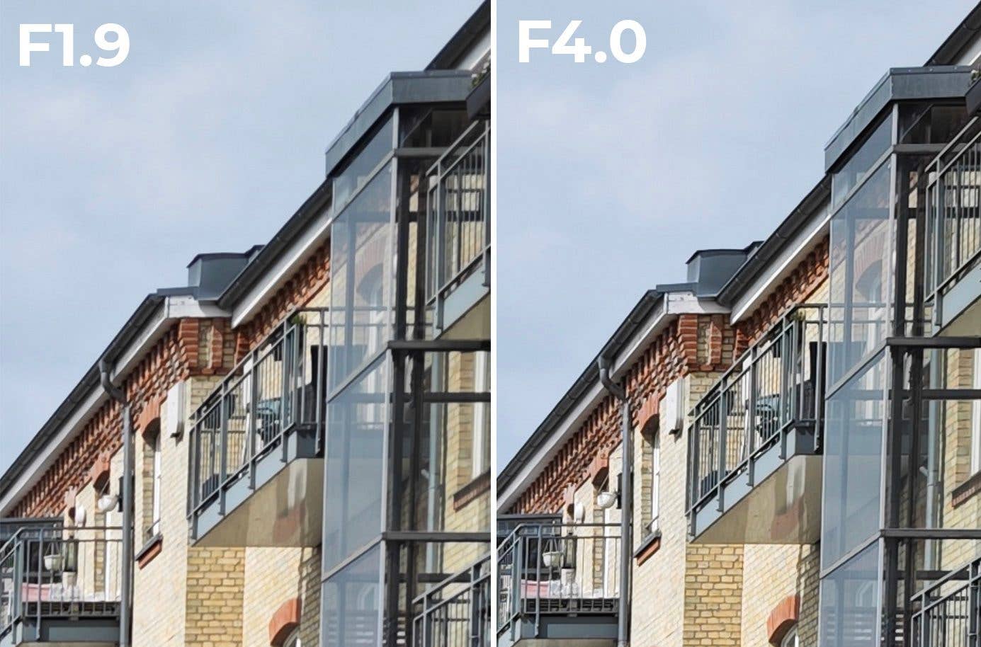 Xiaomi 13 Ultra mit F1.9 und F4.0