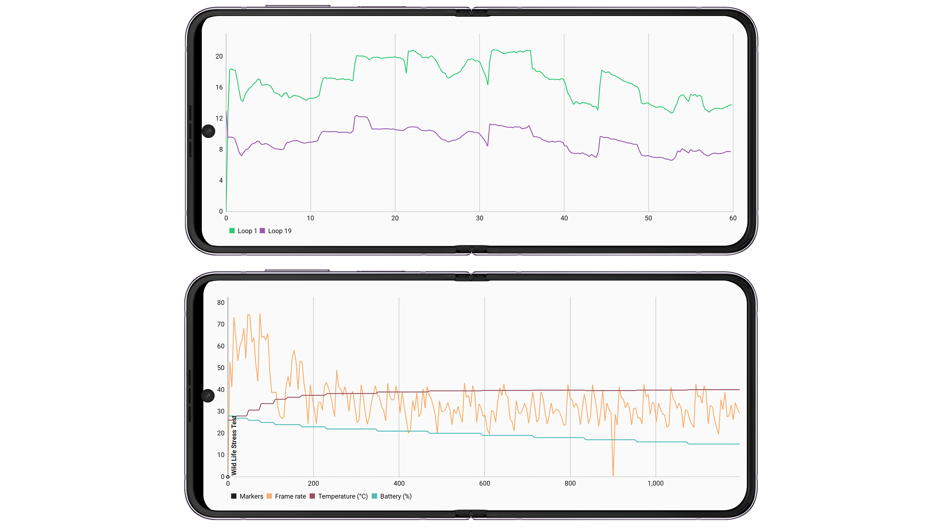 Samsung Galaxy Z Flip 4 review