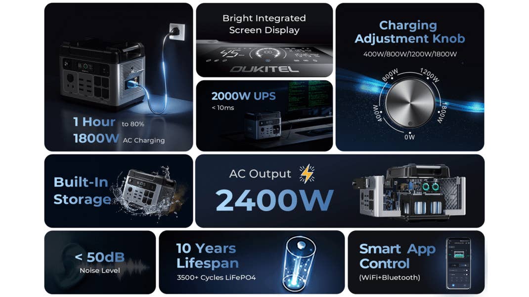 Haupt-Funktionen der Oukitel P2001 Plus