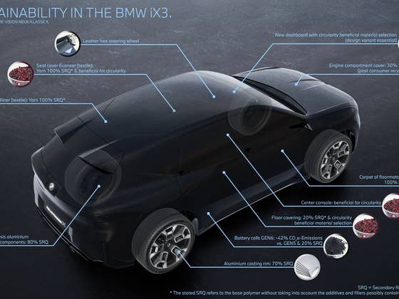 BMW rechnet vor: Elektro schl&auml;gt Benzin ab 21.500 km