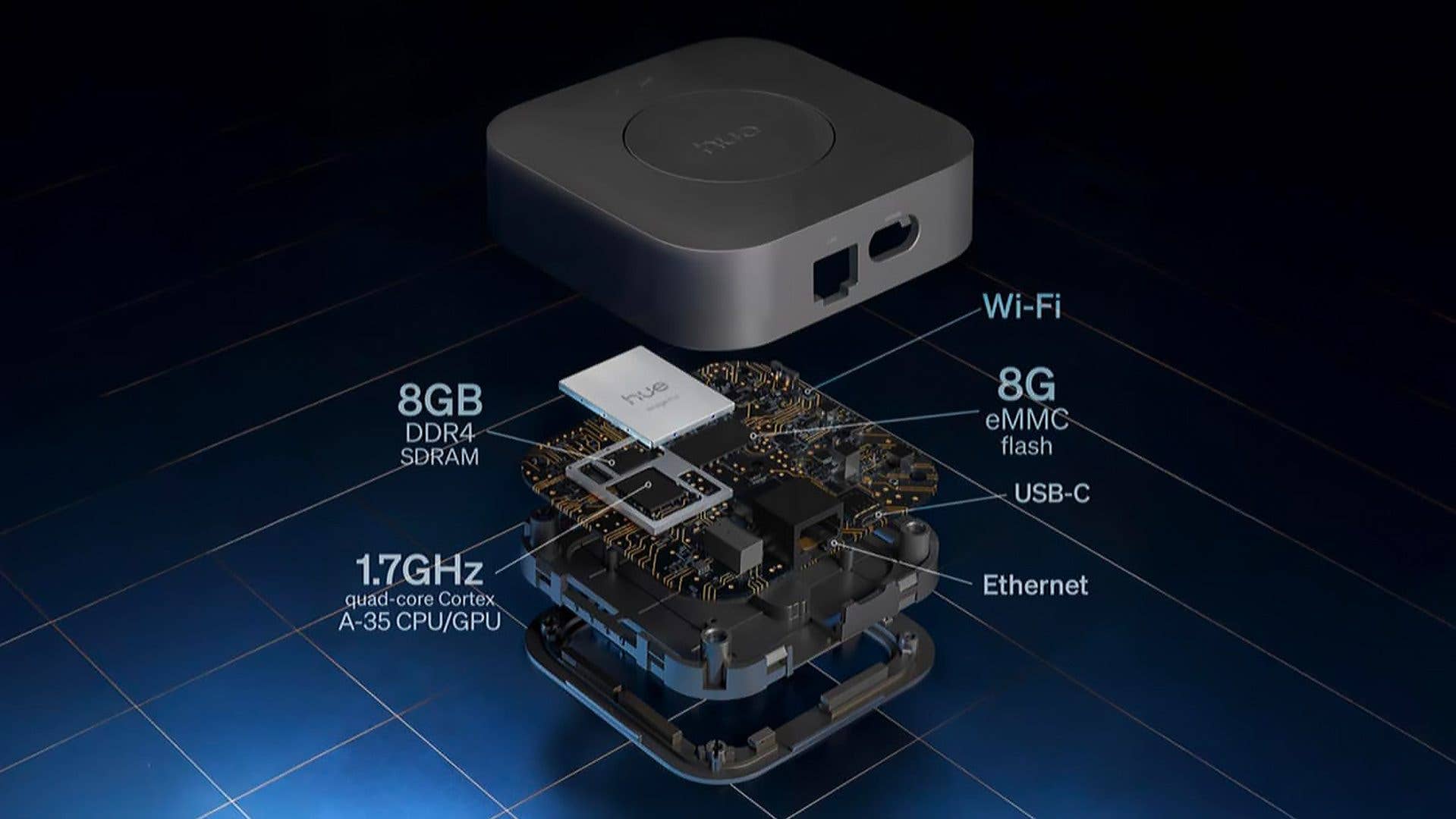 Ein zerlegtes elektronisches Gerät mit Komponenten wie CPU, RAM und Speicher mit beschrifteten Spezifikationen.