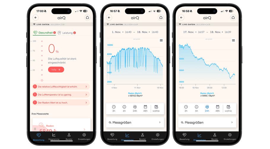 Drei Smartphone-Bildschirme, die Luftqualitätsdaten von der Corant air-Q-App anzeigen, einschließlich Radonwerte.