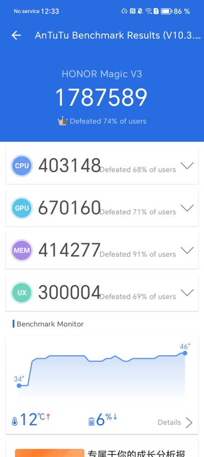 Screenshot zeigt das AnTuTu-Resultat