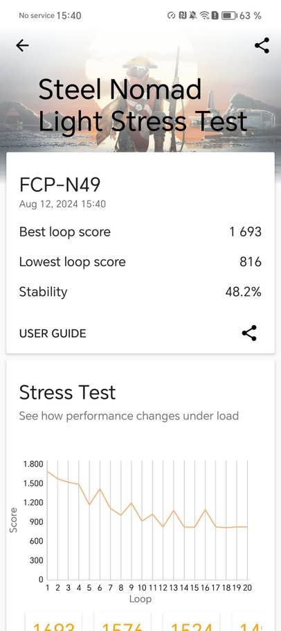 Screenshot zeigt das 3D-Mark-Resultat