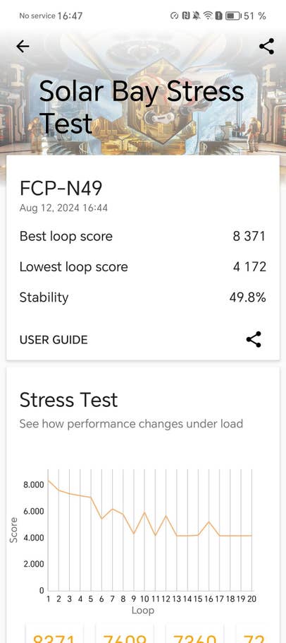 Screenshot zeigt das 3D-Mark-Resultat