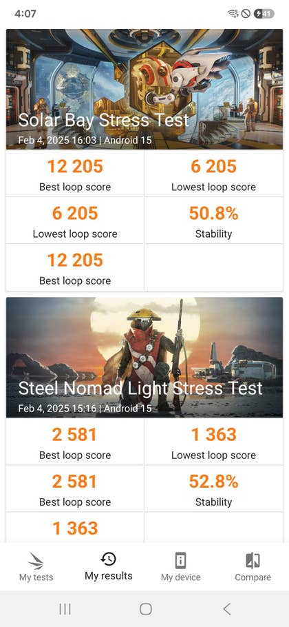 3DMark Stresstest-Ergebnisse