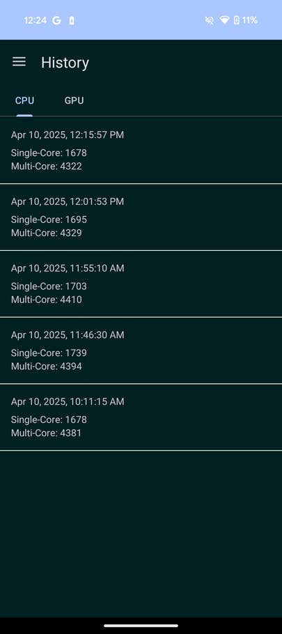 Geekbench-Testwerte für Google Pixel 9a mit CPU-Einzel- und Mehrkernpunkten.