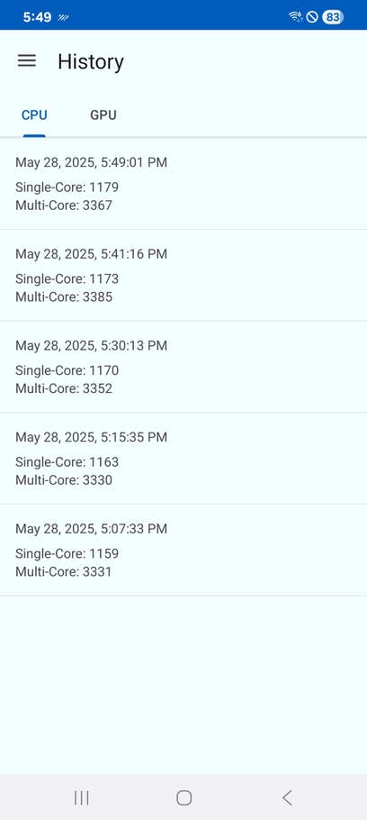 Samsung Galaxy XCover 7 Pro Geekbench-Benchmark-Ergebnisse mit CPU-Werten.