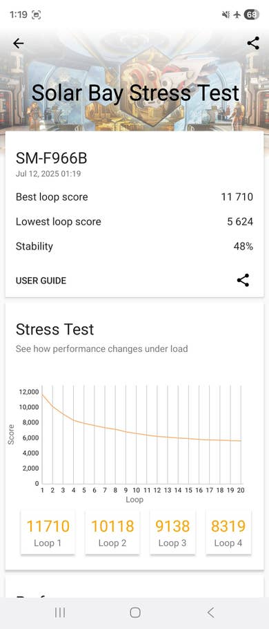 Benchmark-Ergebnisse für den Solar Bay-Stresstest des Samsung Galaxy Z Fold 7, mit Punkten und Stabilität.