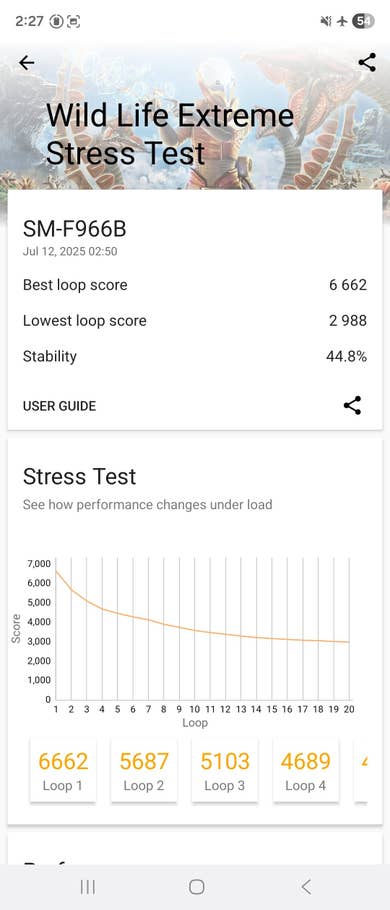 Samsung Galaxy Z Fold 7 Wild Life Extreme Stress Test Ergebnisse mit Punktzahlen und Stabilität.