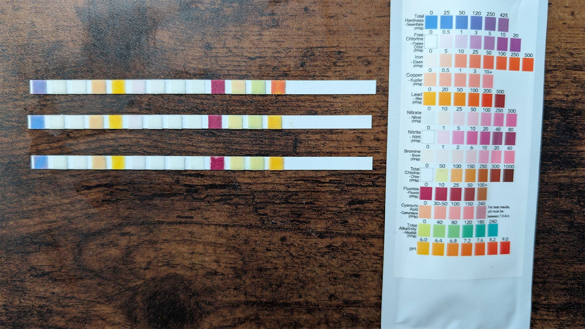 Drei Wasserteststreifen auf einer Holzoberfläche neben einer Farbskala zur Analyse der Wasserqualität.