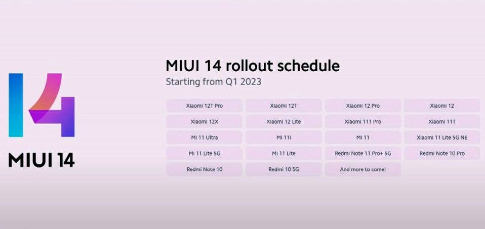 Rollout-Plan für Xiaomi MIUI 14