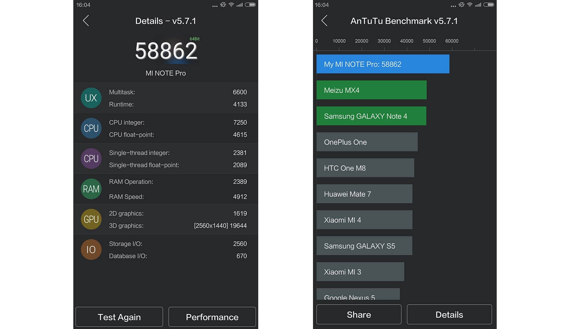 Xiaomi mi note pro benchmark