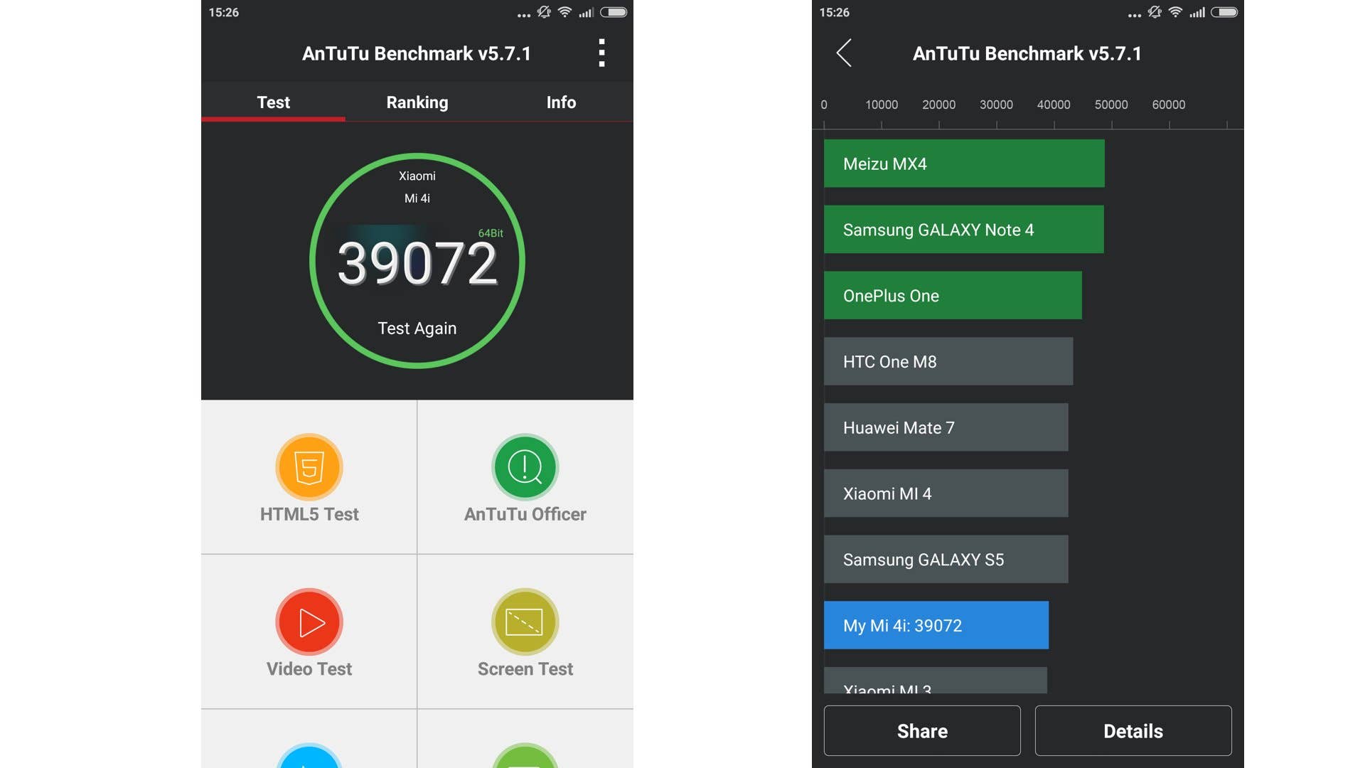 Xiaomi mi4i benchmark