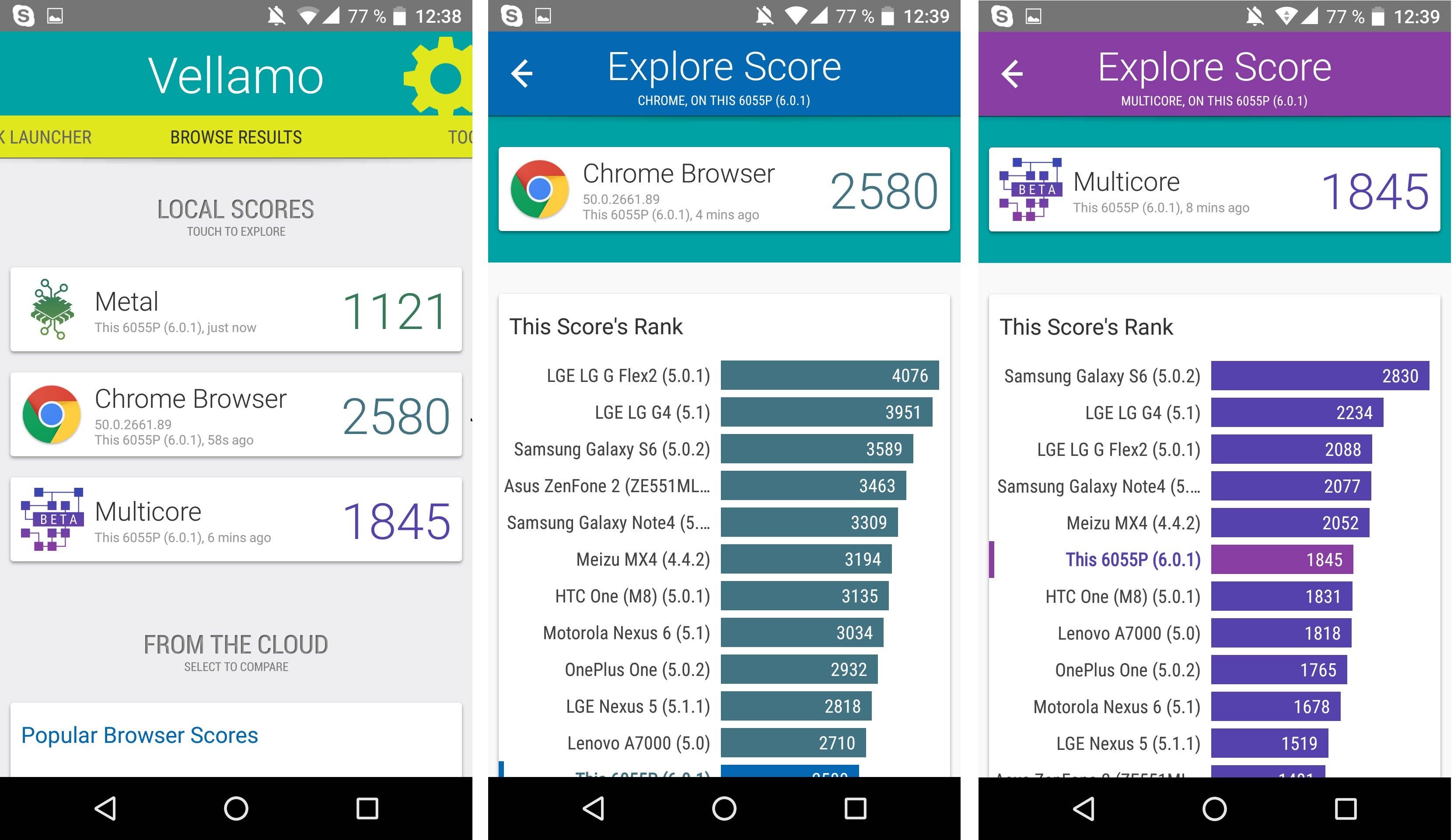 androidpit FR benchmark vellamo idol4