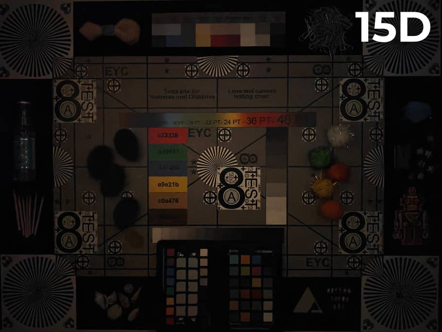 Kamera-Blindtest 2023