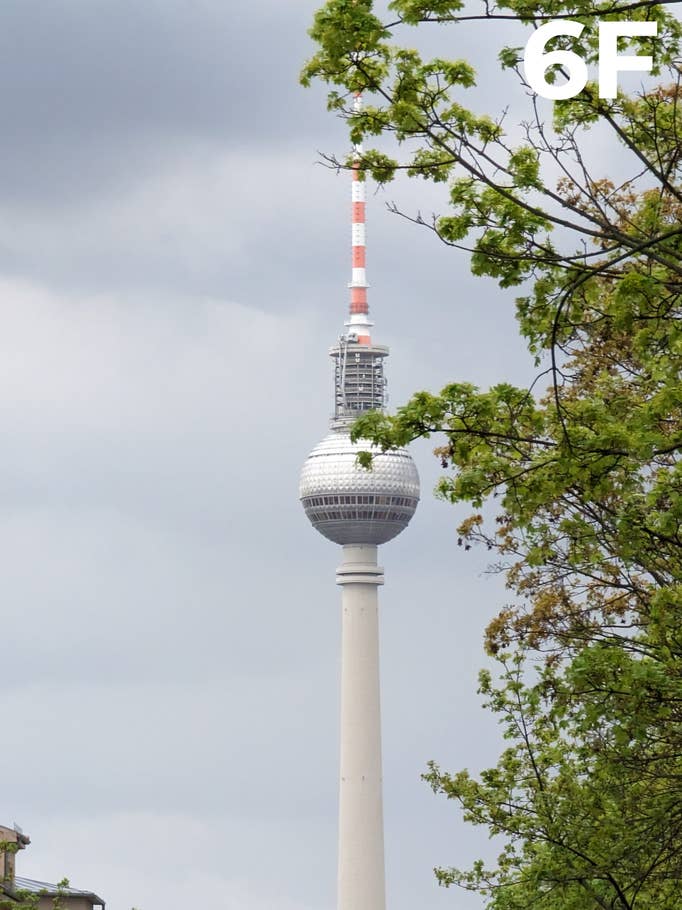 Kamera-Blindtest 2023