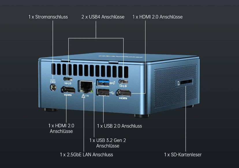 Anschlüsse des Geekom Mini IT13