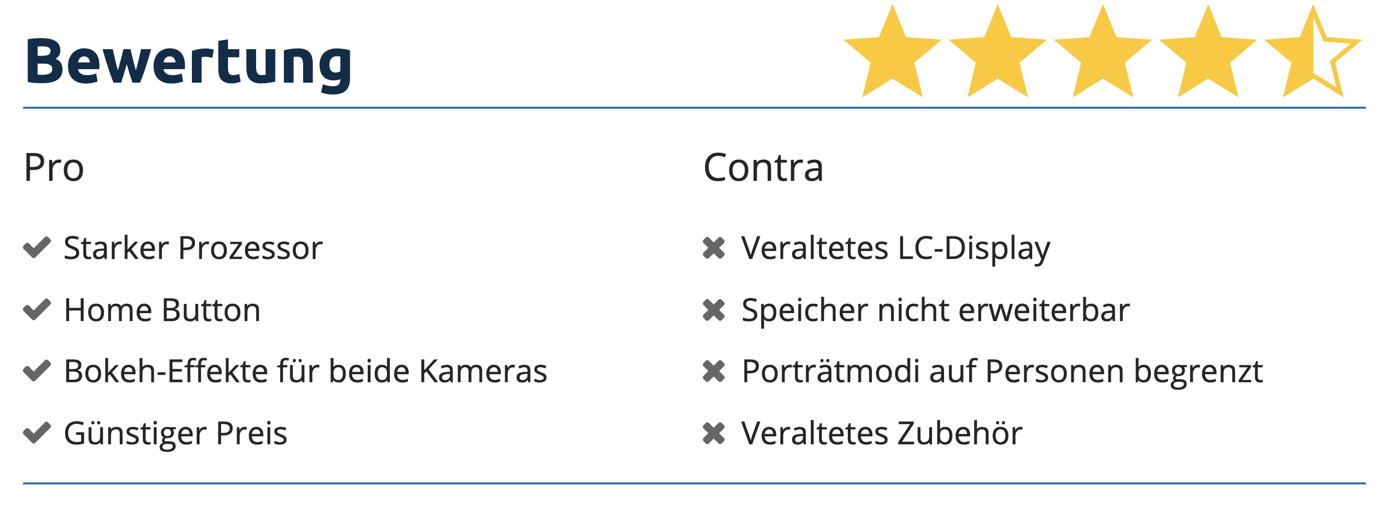 iPhone SE Testurteil Siegel