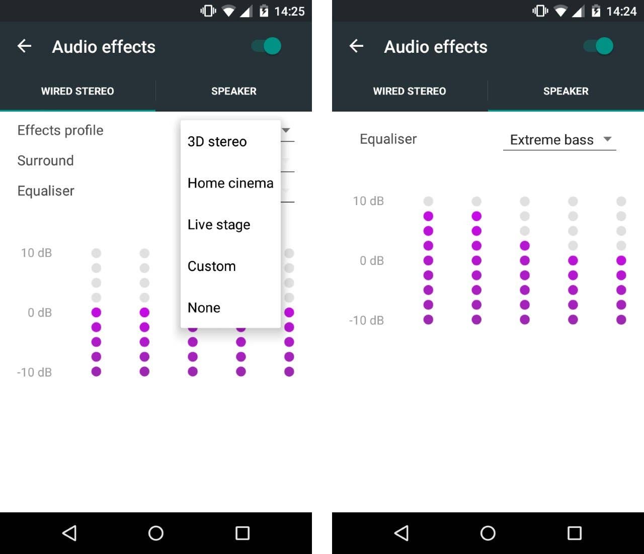moto g 2015 audio effects