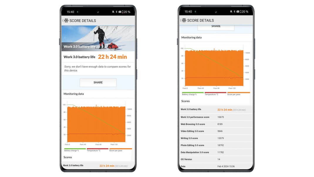 OnePlus 12R-Benchmark-Screenshots