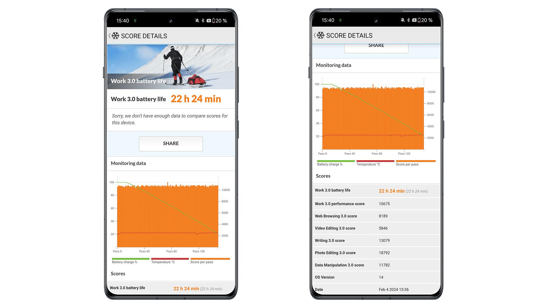 OnePlus 12R-Benchmark-Screenshots