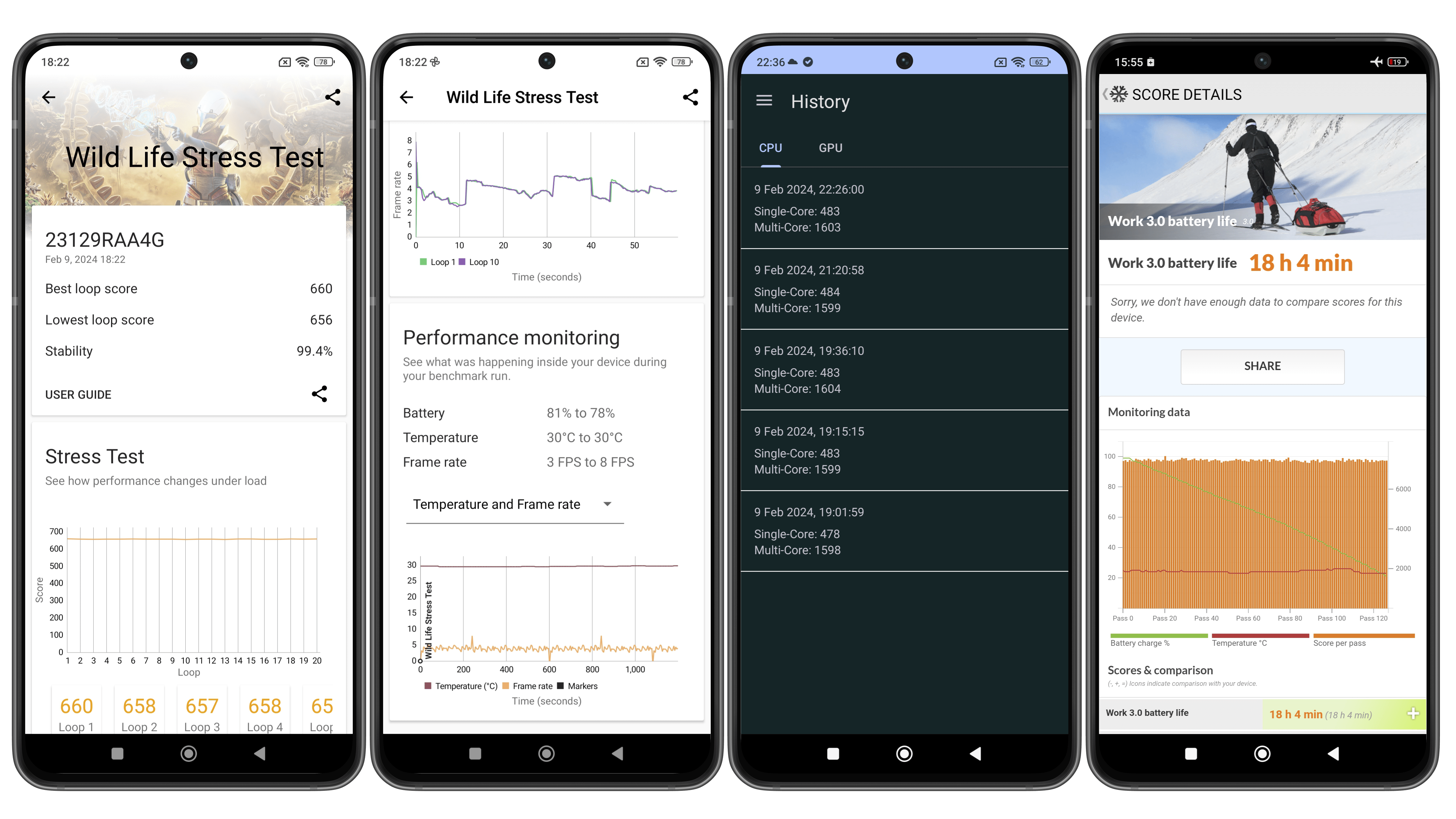 Screenshots der Benchmark-Tests vom Xiaomi Redmi Note 13 4G