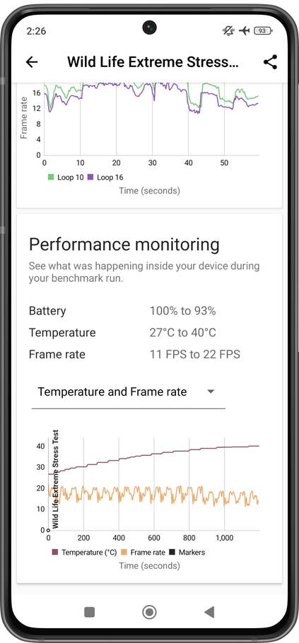 Screenshot vom 3DMark-Benchmark-Test auf dem Xiaomi 14T Pro