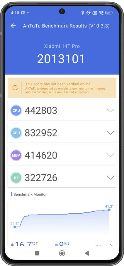 Screenshot vom AnTuTu-Benchmark-Test auf dem Xiaomi 14T Pro