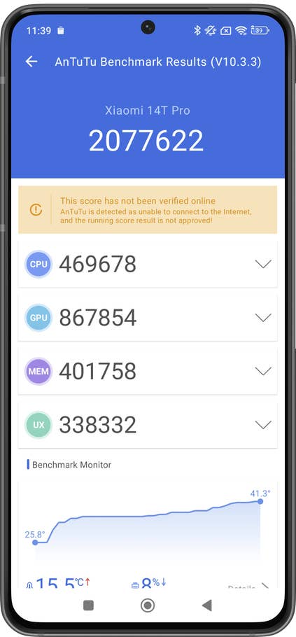 Screenshot vom AnTuTu-Benchmark-Test auf dem Xiaomi 14T Pro