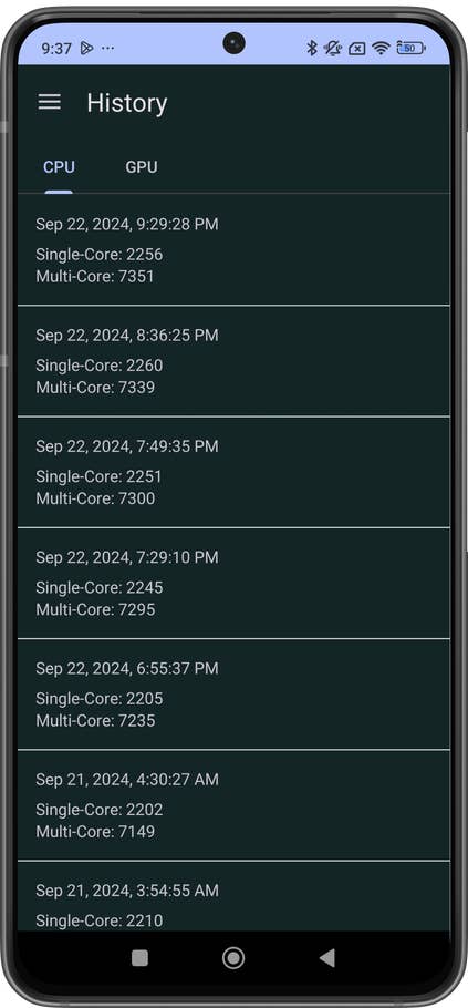 Screenshot vom Geekbench-Benchmark-Test auf dem Xiaomi 14T Pro