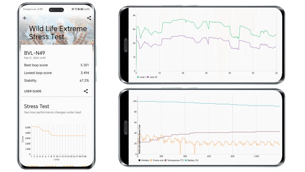 Honor Magic 6 Pro Benchmark-Ergebnisse