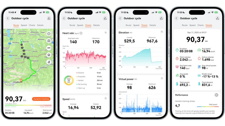 Huawei Watch GT 6 Pro-Oberfläche zeigt Statistiken und Karten für das Radfahren im Freien.