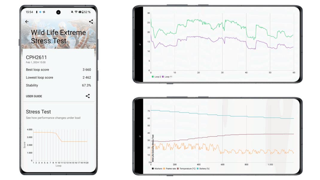 OnePlus 12R-Benchmark-Screenshots
