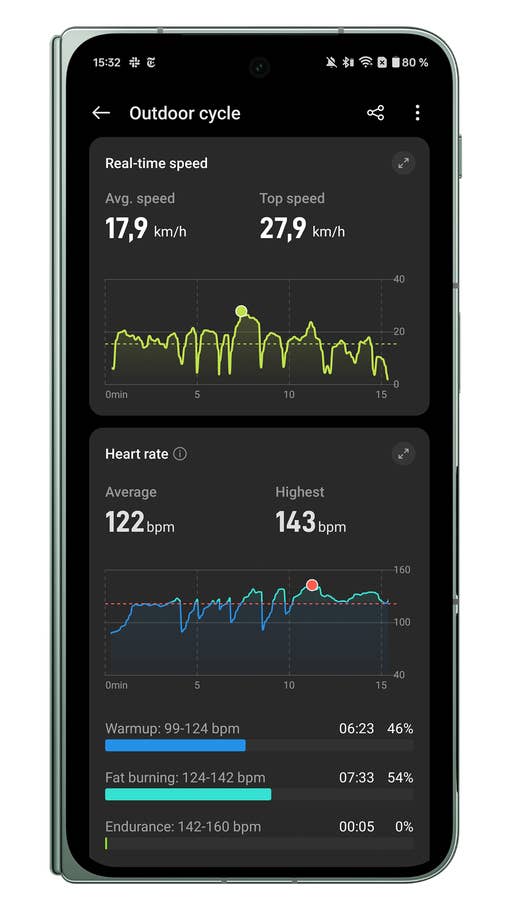 Screenshots der Benutzeroberfläche der OnePlus Watch 2R-Begleiter-App: Radfahren im Freien