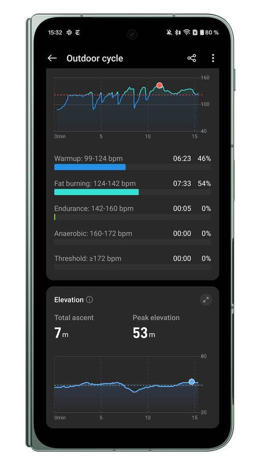Screenshots der Benutzeroberfläche der OnePlus Watch 2R-Begleiter-App: Radfahren im Freien