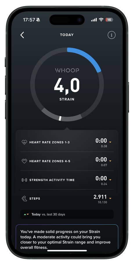 Die WHOOP-App zeigt einen Belastungswert von 4,0, Herzfrequenzzonen und Schrittzahl an.