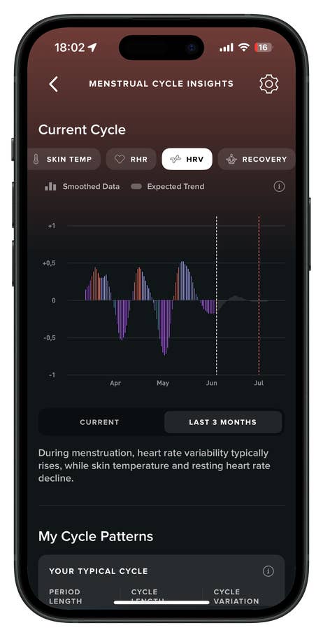 Bildschirm zeigt Einsichten zum Menstruationszyklus mit einem Diagramm zur Herzfrequenzvariabilität und Gesundheitstipps.