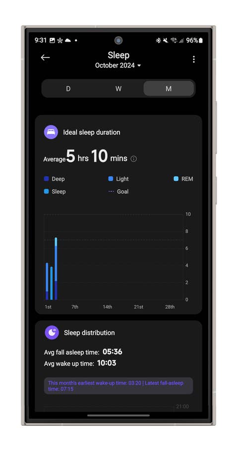 Screenshot der Mi-Fitness-App