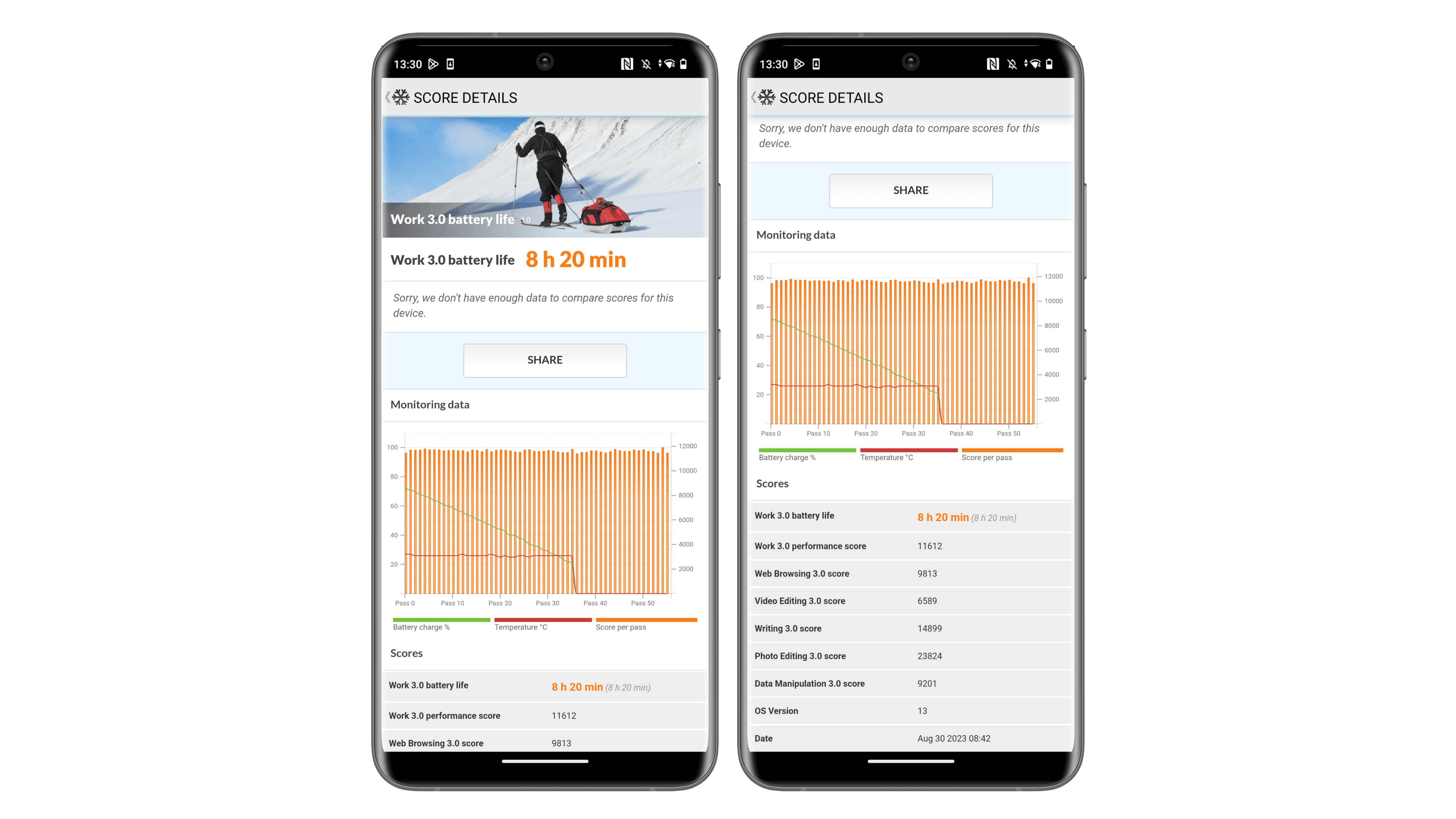 Screenshots des Akku-Benchmark-Tests Screenshots des Akku-Benchmark-Tests